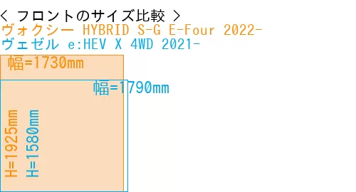 #ヴォクシー HYBRID S-G E-Four 2022- + ヴェゼル e:HEV X 4WD 2021-